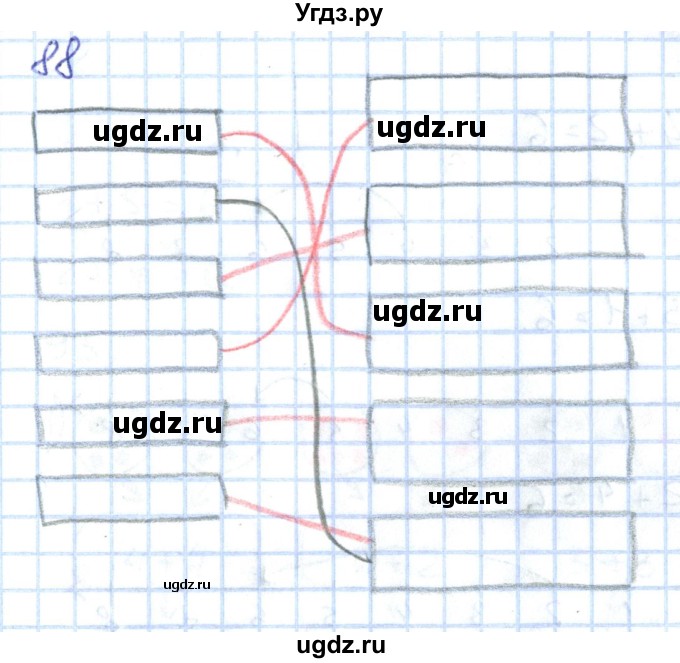 ГДЗ (Решебник к тетради 2016) по математике 1 класс (рабочая тетрадь) Истомина Н.Б. / часть 1. упражнение / 88