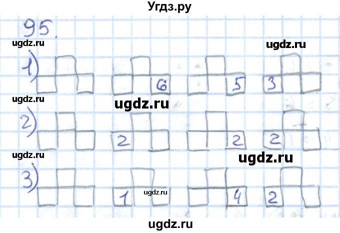 ГДЗ (Решебник к тетради 2016) по математике 1 класс (рабочая тетрадь) Истомина Н.Б. / часть 1. упражнение / 95