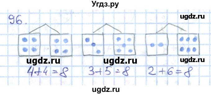 ГДЗ (Решебник к тетради 2016) по математике 1 класс (рабочая тетрадь) Истомина Н.Б. / часть 1. упражнение / 96