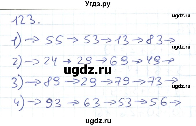 ГДЗ (Решебник к тетради 2016) по математике 1 класс (рабочая тетрадь) Истомина Н.Б. / часть 2. упражнение / 123