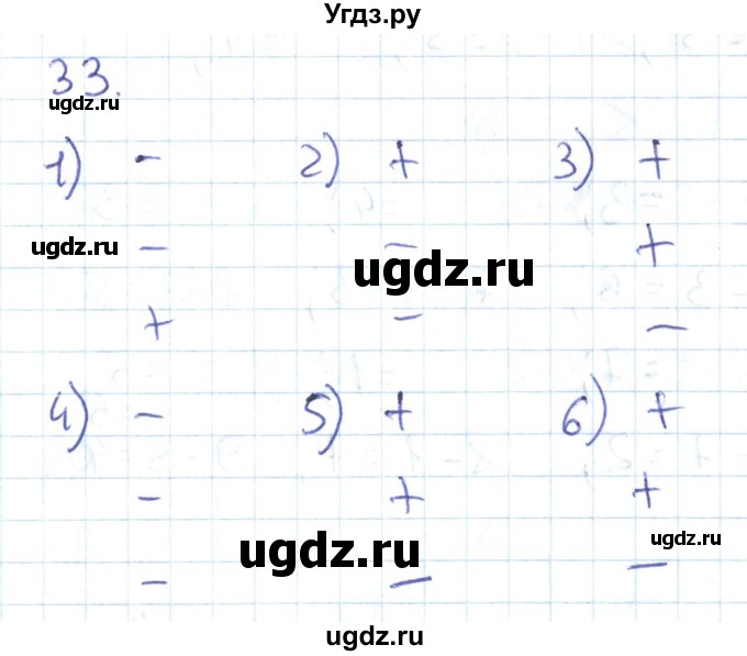 ГДЗ (Решебник к тетради 2016) по математике 1 класс (рабочая тетрадь) Истомина Н.Б. / часть 2. упражнение / 33