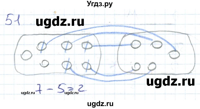 ГДЗ (Решебник к тетради 2016) по математике 1 класс (рабочая тетрадь) Истомина Н.Б. / часть 2. упражнение / 51