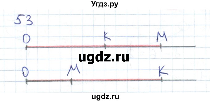 ГДЗ (Решебник к тетради 2016) по математике 1 класс (рабочая тетрадь) Истомина Н.Б. / часть 2. упражнение / 53