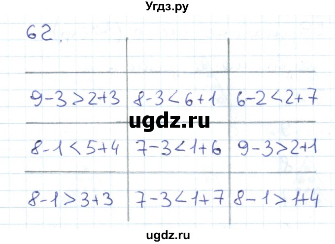 ГДЗ (Решебник к тетради 2016) по математике 1 класс (рабочая тетрадь) Истомина Н.Б. / часть 2. упражнение / 62