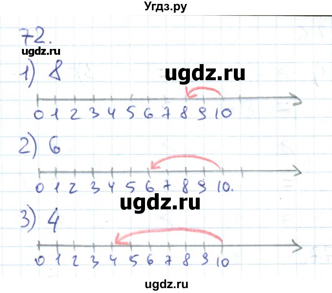ГДЗ (Решебник к тетради 2016) по математике 1 класс (рабочая тетрадь) Истомина Н.Б. / часть 2. упражнение / 72