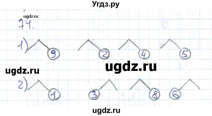 ГДЗ (Решебник к тетради 2016) по математике 1 класс (рабочая тетрадь) Истомина Н.Б. / часть 2. упражнение / 74