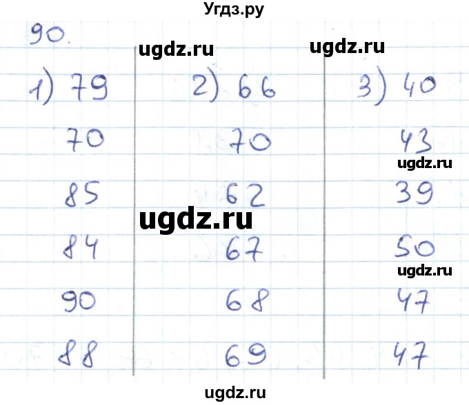 ГДЗ (Решебник к тетради 2016) по математике 1 класс (рабочая тетрадь) Истомина Н.Б. / часть 2. упражнение / 90