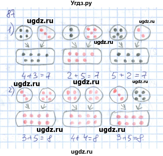 ГДЗ (Решебник к тетради 2022) по математике 1 класс (рабочая тетрадь) Истомина Н.Б. / часть 1. упражнение / 87