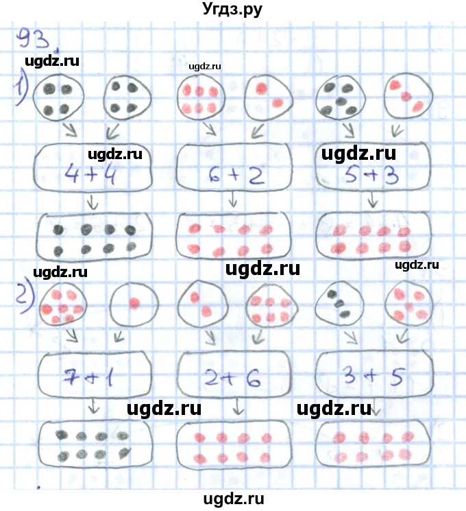 ГДЗ (Решебник к тетради 2022) по математике 1 класс (рабочая тетрадь) Истомина Н.Б. / часть 1. упражнение / 93