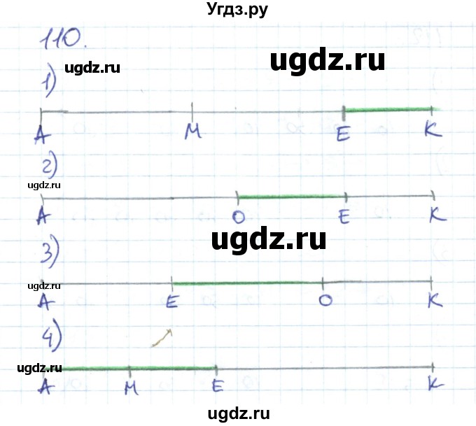 ГДЗ (Решебник к тетради 2022) по математике 1 класс (рабочая тетрадь) Истомина Н.Б. / часть 2. упражнение / 110