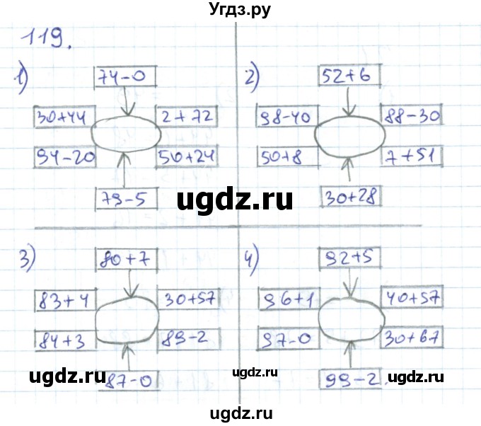 ГДЗ (Решебник к тетради 2022) по математике 1 класс (рабочая тетрадь) Истомина Н.Б. / часть 2. упражнение / 119