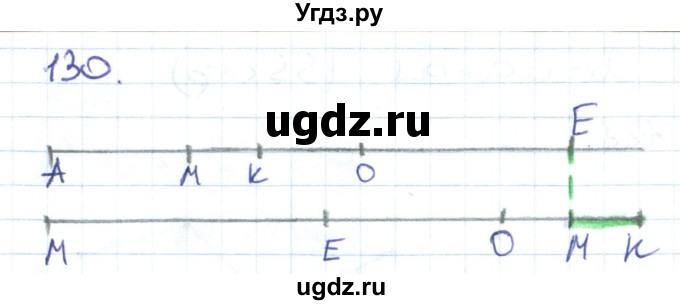 ГДЗ (Решебник к тетради 2022) по математике 1 класс (рабочая тетрадь) Истомина Н.Б. / часть 2. упражнение / 130