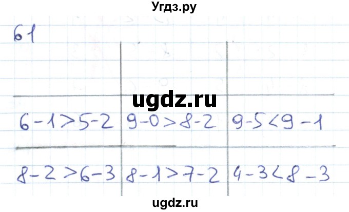 ГДЗ (Решебник к тетради 2022) по математике 1 класс (рабочая тетрадь) Истомина Н.Б. / часть 2. упражнение / 61