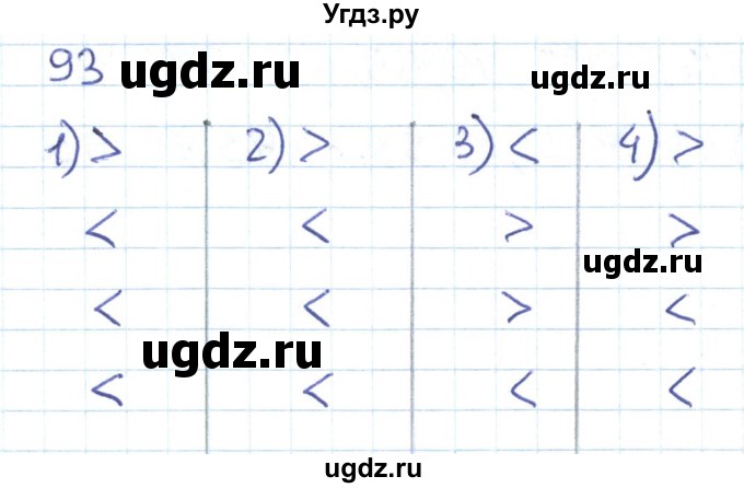 ГДЗ (Решебник к тетради 2022) по математике 1 класс (рабочая тетрадь) Истомина Н.Б. / часть 2. упражнение / 93