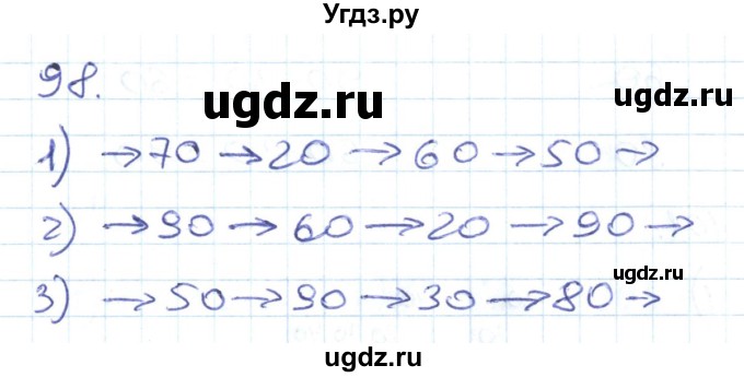 ГДЗ (Решебник к тетради 2022) по математике 1 класс (рабочая тетрадь) Истомина Н.Б. / часть 2. упражнение / 98