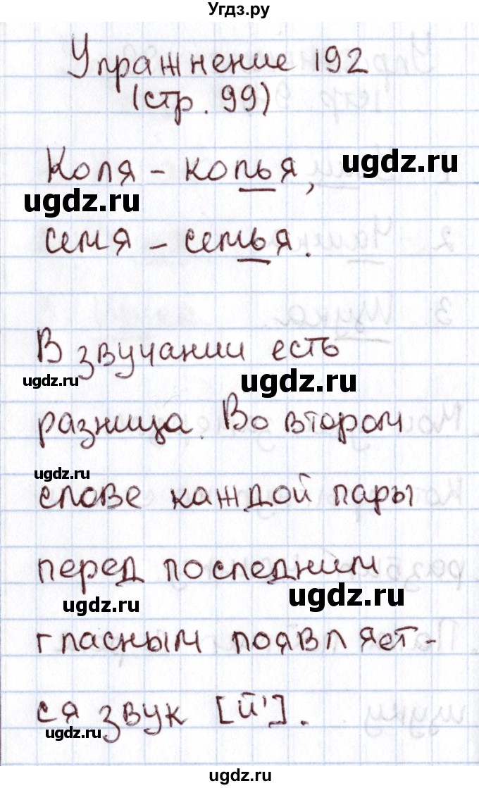 ГДЗ (Решебник №2) по русскому языку 1 класс Климанова Л.Ф. / упражнение / 192