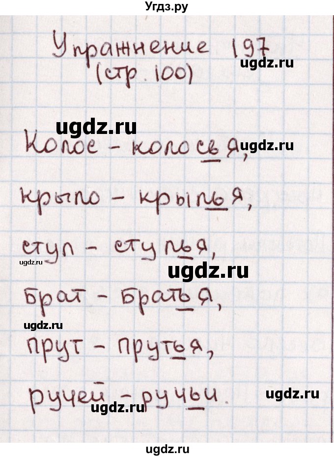 ГДЗ (Решебник №2) по русскому языку 1 класс Климанова Л.Ф. / упражнение / 197