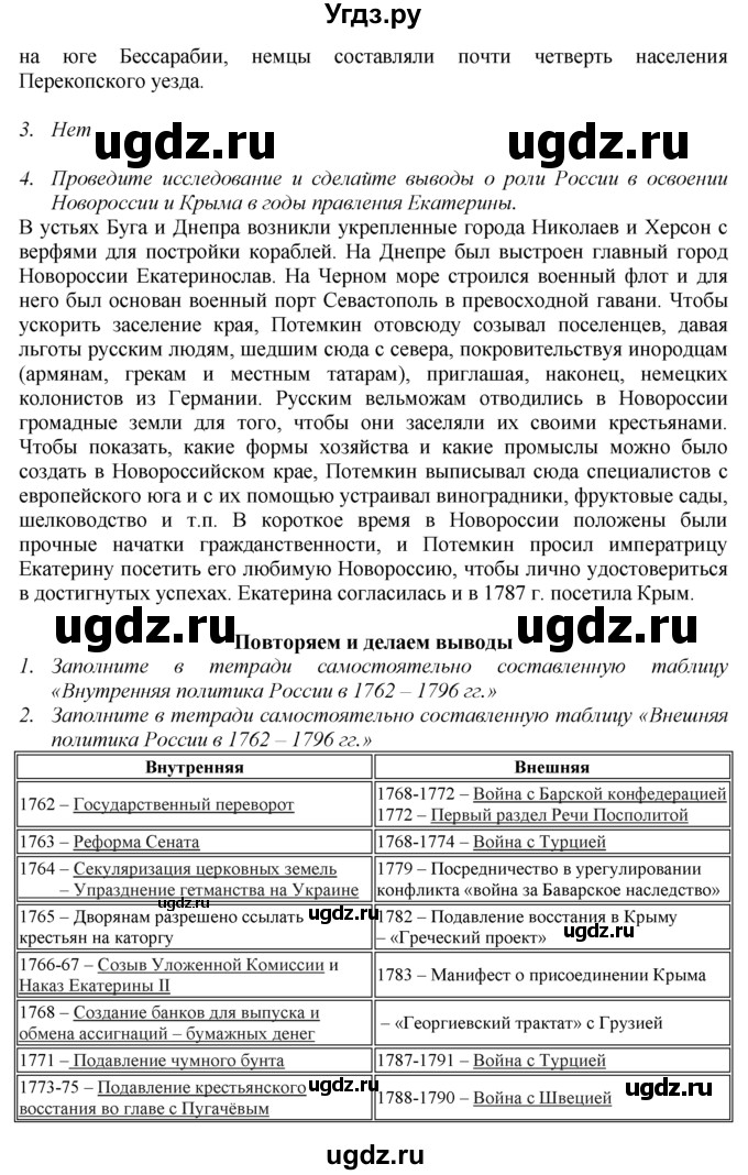 ГДЗ (Решебник к учебнику 2016) по истории 8 класс Арсентьев Н.М. / параграф / 23(продолжение 4)