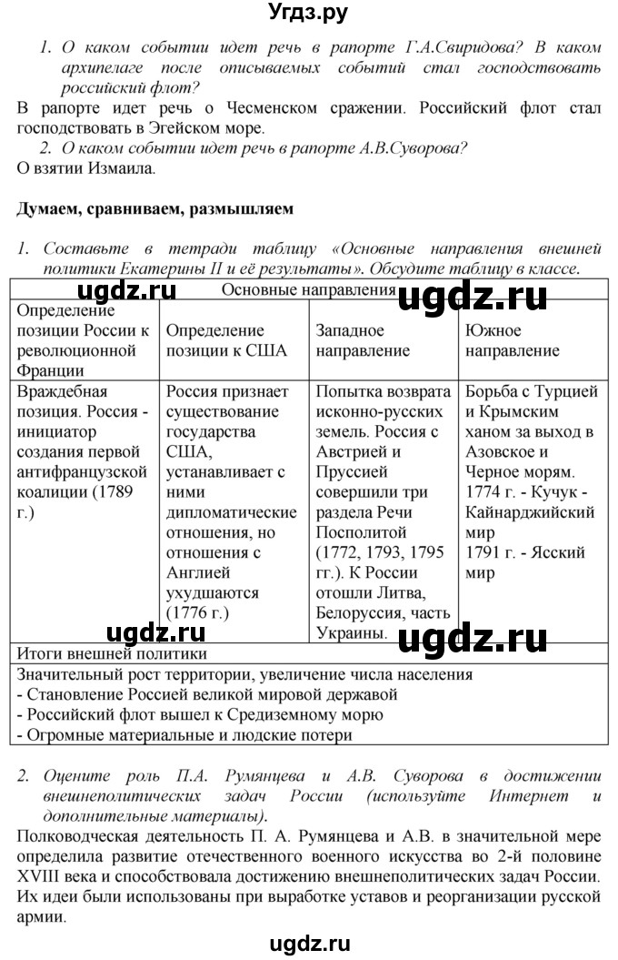 Гдз по истории россии 8 класс контурная карта арсентьев данилов курукин