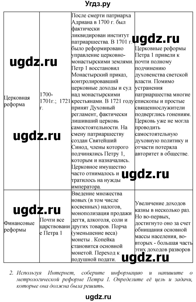 ГДЗ (Решебник к учебнику 2020) по истории 8 класс Арсентьев Н.М. / параграф / 5(продолжение 11)