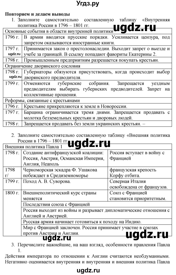 ГДЗ (Решебник к учебнику 2020) по истории 8 класс Арсентьев Н.М. / повторяем и делаем выводы / Тема 4