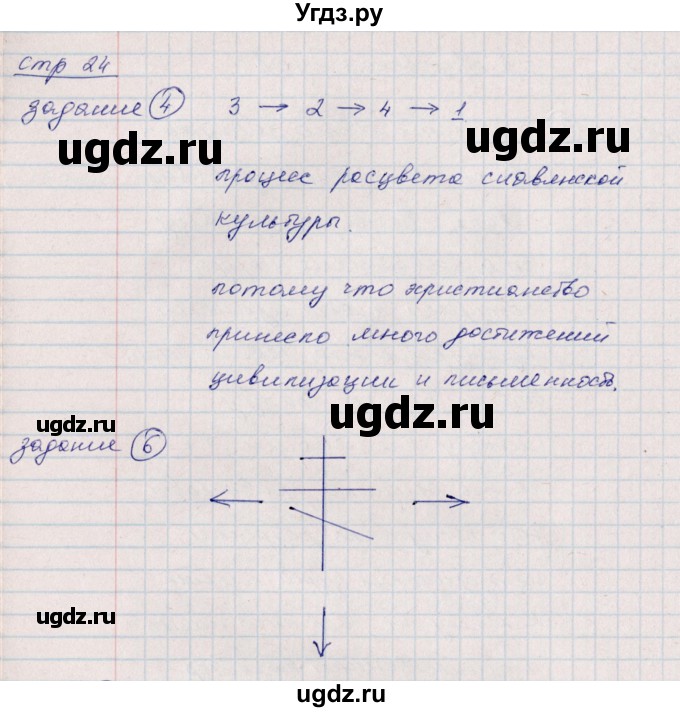 ГДЗ (Решебник) по истории 6 класс (рабочая тетрадь, всеобщая история) Данилов Д.Д. / страница / 24