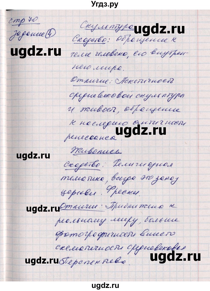 ГДЗ (Решебник) по истории 6 класс (рабочая тетрадь, всеобщая история) Данилов Д.Д. / страница / 70(продолжение 3)