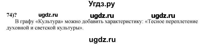 ГДЗ (Решебник) по истории 6 класс (Школа 2100) Д.Д. Данилов / параграф номер / § 15(продолжение 4)