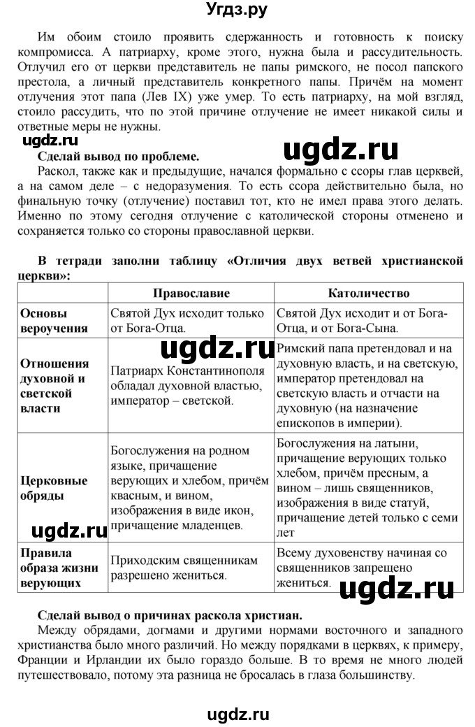 ГДЗ (Решебник) по истории 6 класс (Школа 2100) Д.Д. Данилов / параграф номер / § 7(продолжение 3)