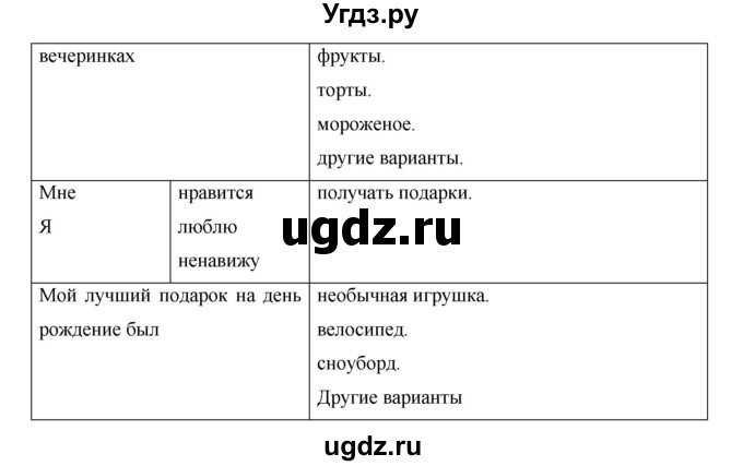 ГДЗ (Решебник ) по английскому языку 6 класс (rainbow) Афанасьева О.В. / часть 1. страница номер / 101(продолжение 3)