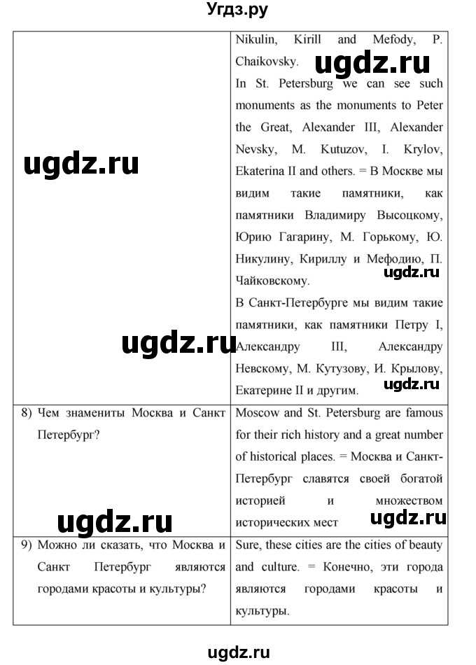 ГДЗ (Решебник ) по английскому языку 6 класс (rainbow) Афанасьева О.В. / часть 1. страница номер / 43(продолжение 2)