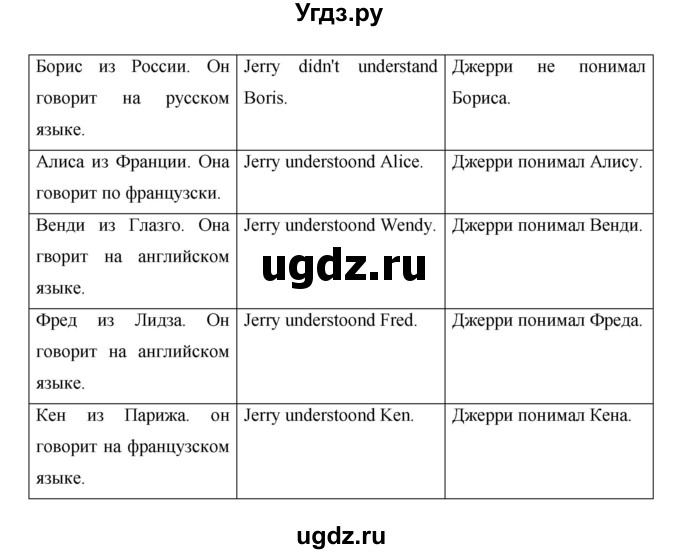 ГДЗ (Решебник ) по английскому языку 6 класс (rainbow) Афанасьева О.В. / часть 1. страница номер / 7(продолжение 3)