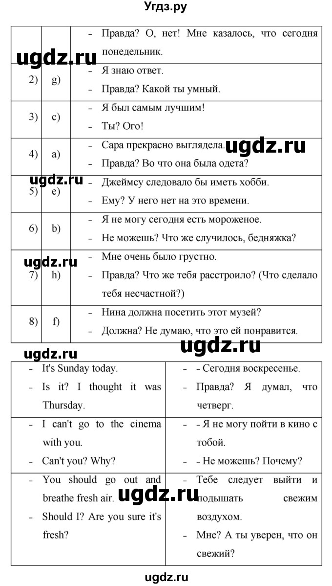 ГДЗ (Решебник ) по английскому языку 6 класс (rainbow) Афанасьева О.В. / часть 2. страница номер / 128(продолжение 2)