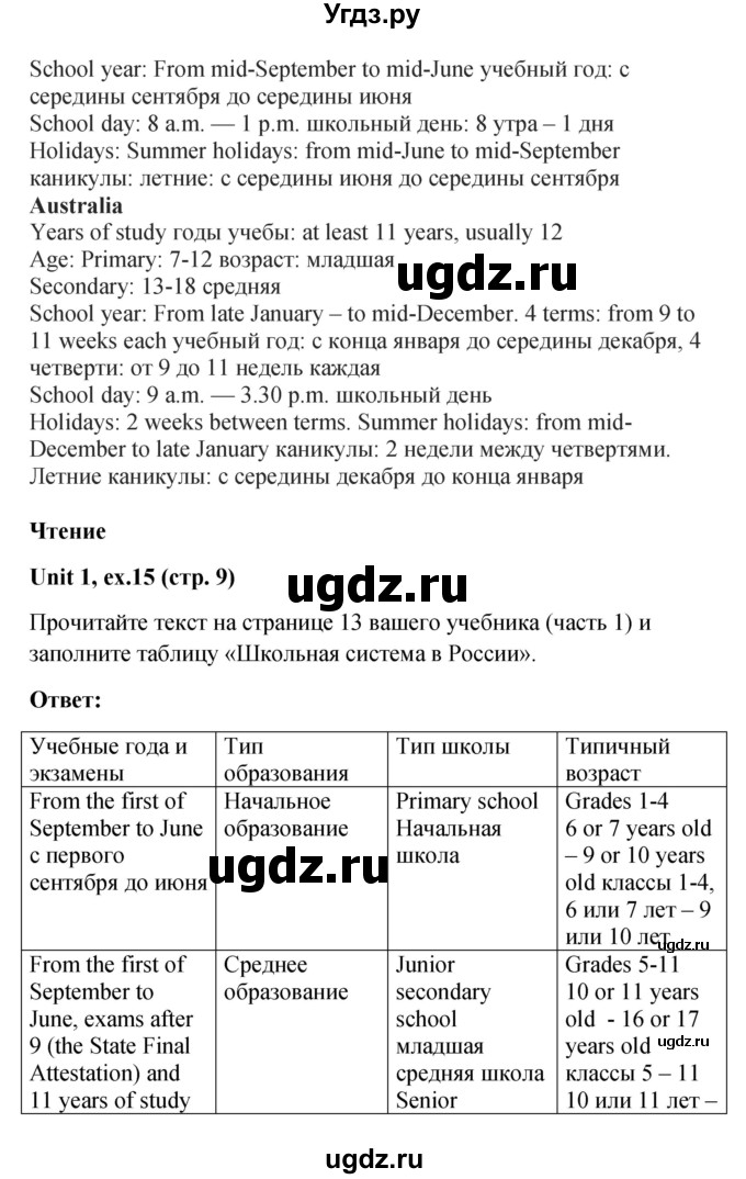 ГДЗ (Решебник) по английскому языку 7 класс (рабочая тетрадь Forward) Вербицкая М.В. / страница номер / 9(продолжение 2)