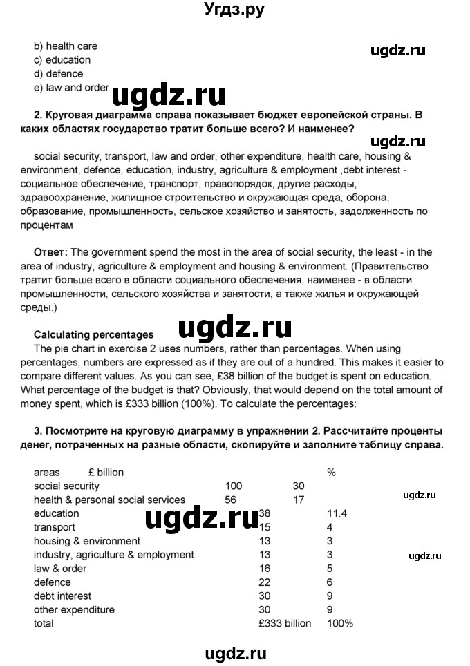 ГДЗ (Решебник) по английскому языку 8 класс Комарова Ю.А. / страница номер / 134(продолжение 2)