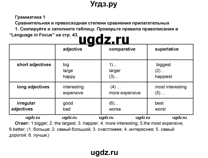 ГДЗ (Решебник 2016) по английскому языку 8 класс Комарова Ю.А. / страница / 36