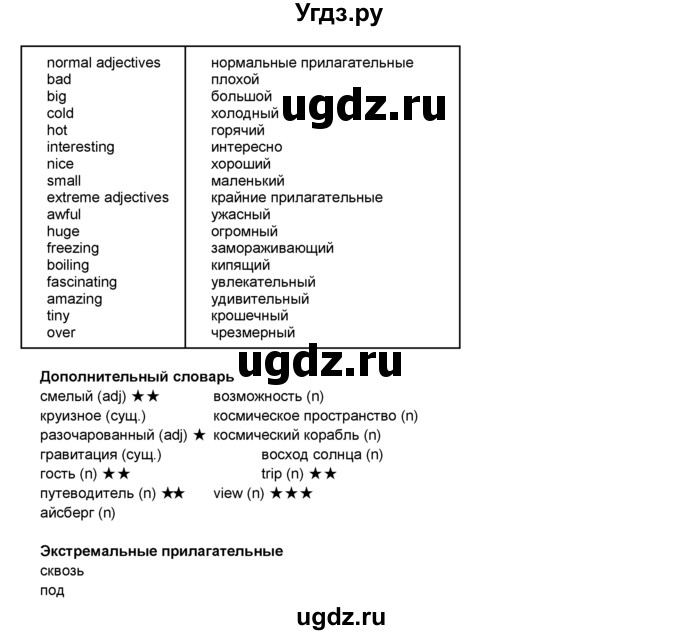 ГДЗ (Решебник 2016) по английскому языку 8 класс Комарова Ю.А. / страница / 82(продолжение 2)