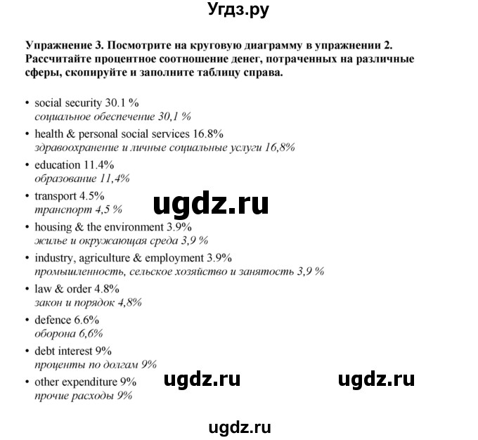 ГДЗ (Решебник 2022) по английскому языку 8 класс Комарова Ю.А. / страница / 134(продолжение 2)