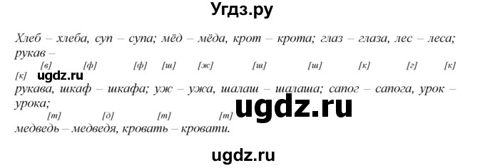 ГДЗ (Решебник №1 к учебнику 2015) по русскому языку 2 класс Климанова Л.Ф. / часть 1 / упражнение / 162(продолжение 2)