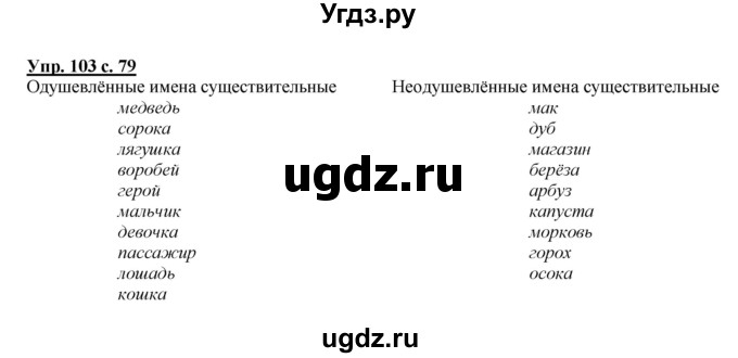 ГДЗ (Решебник №1 к учебнику 2015) по русскому языку 2 класс Климанова Л.Ф. / часть 2 / упражнение / 103