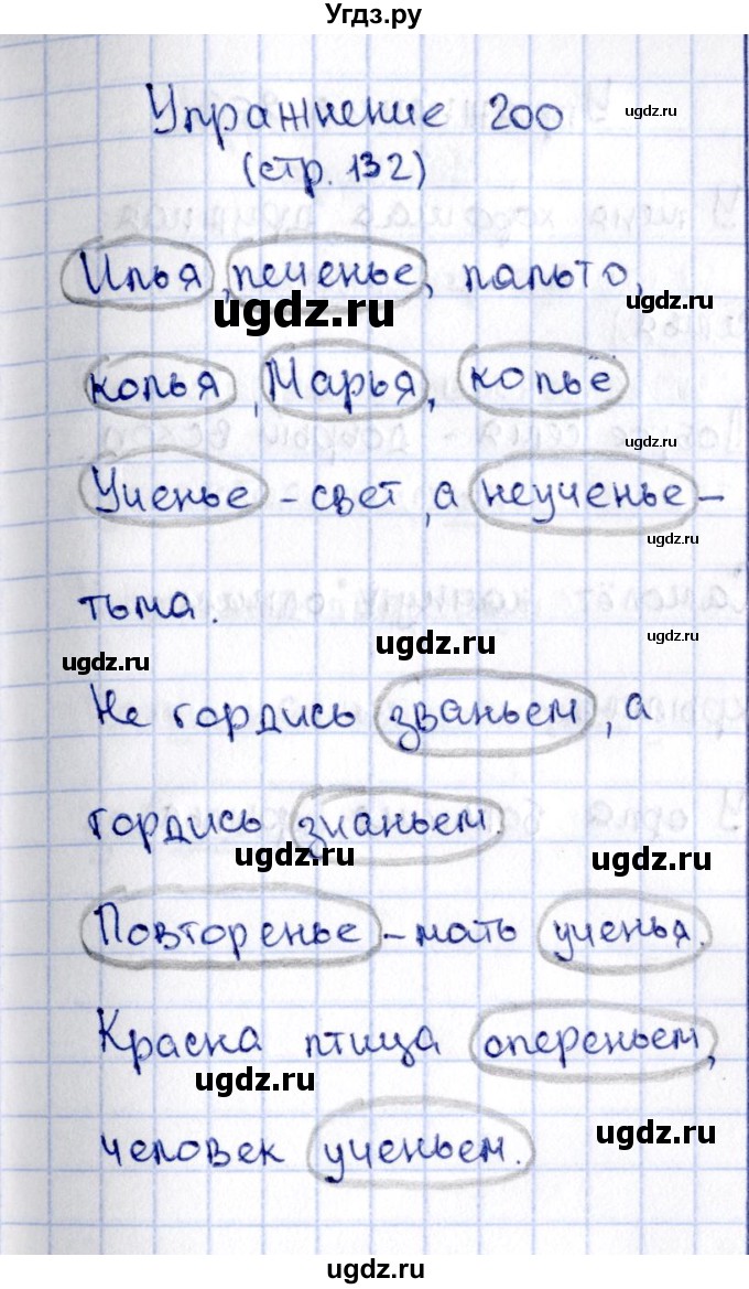 ГДЗ (Решебник №2 к учебнику 2015) по русскому языку 2 класс Климанова Л.Ф. / часть 1 / упражнение / 200