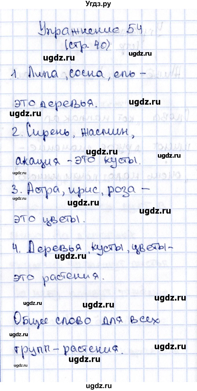 ГДЗ (Решебник №2 к учебнику 2015) по русскому языку 2 класс Климанова Л.Ф. / часть 2 / упражнение / 54