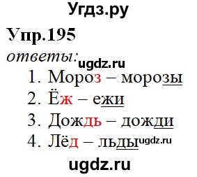 ГДЗ (Решебник к учебнику 2020) по русскому языку 2 класс Климанова Л.Ф. / часть 1 / упражнение / 195