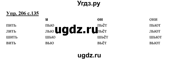 ГДЗ (Решебник №1 к учебнику 2015) по русскому языку 2 класс Климанова Л.Ф. / часть 1 / упражнение / 206