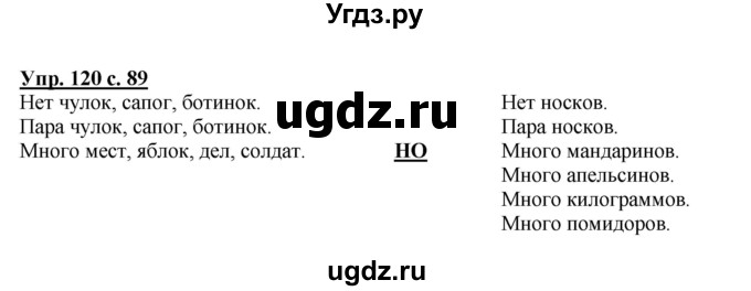 ГДЗ (Решебник №1 к учебнику 2015) по русскому языку 2 класс Климанова Л.Ф. / часть 2 / упражнение / 120