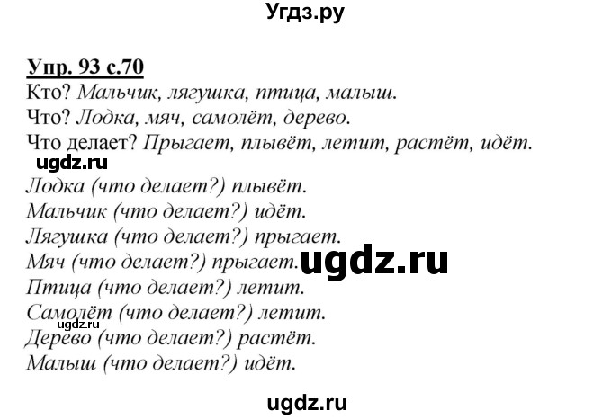 ГДЗ (Решебник №1 к учебнику 2015) по русскому языку 2 класс Климанова Л.Ф. / часть 2 / упражнение / 93
