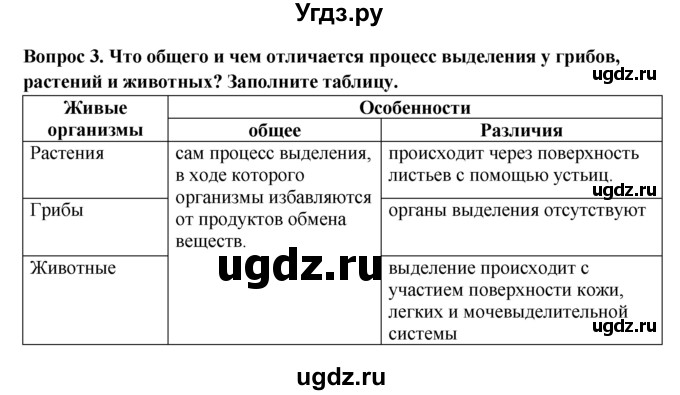 ГДЗ (Решебник) по биологии 6 класс (рабочая тетрадь) В.В. Пасечник / урок 14-№ / 3