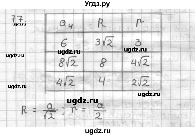 ГДЗ (Решебник) по геометрии 9 класс (дидактические материалы) Мерзляк А.Г. / вариант 2 / 77