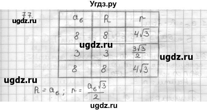 ГДЗ (Решебник) по геометрии 9 класс (дидактические материалы) Мерзляк А.Г. / вариант 3 / 77