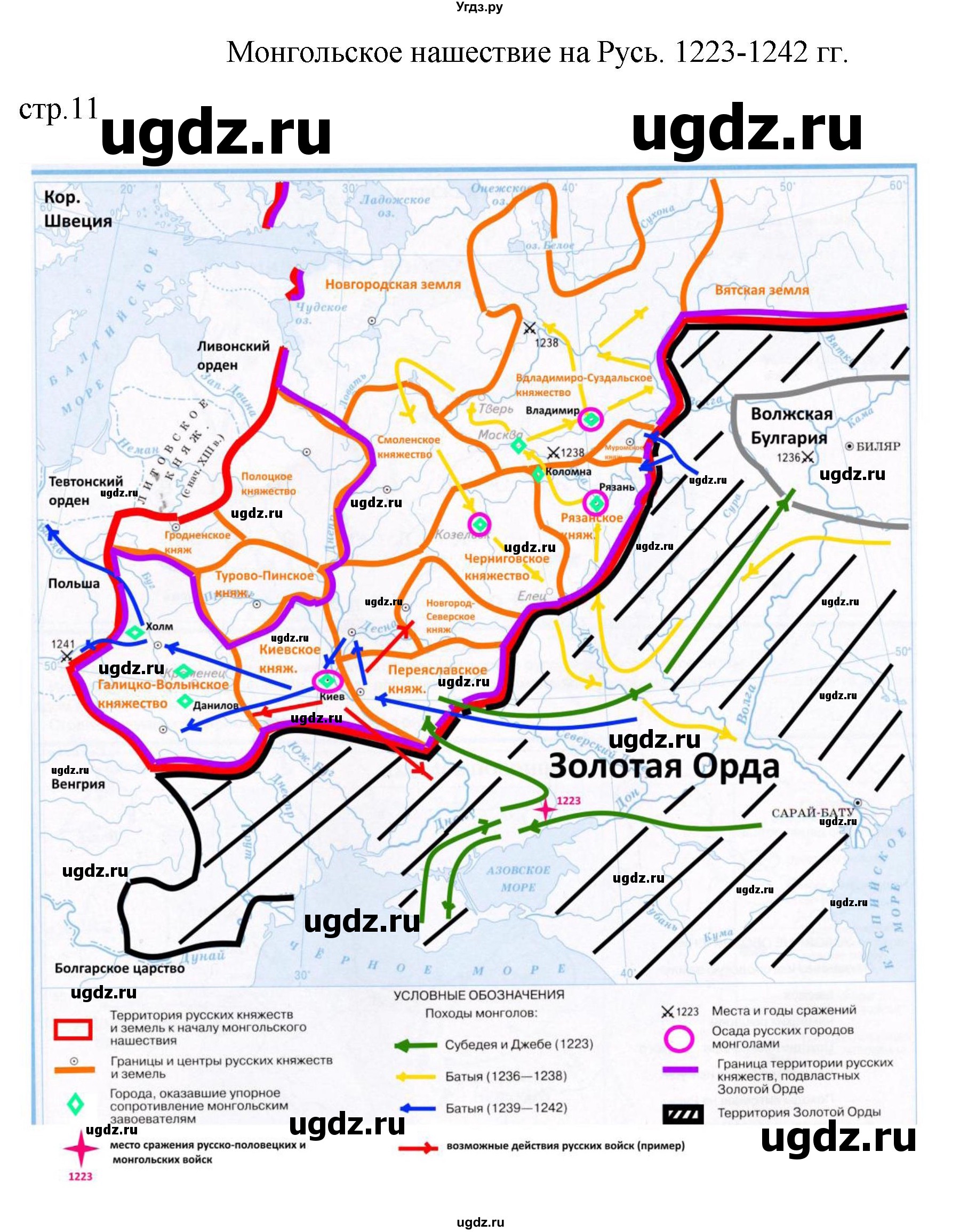ГДЗ (Решебник) по истории 6 класс (Контурные карты (история России)) Н.А. Курбский / страница / 11